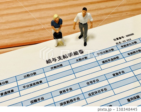 給与明細と男女の会社員 給与明細と男女の会社員 138348445
