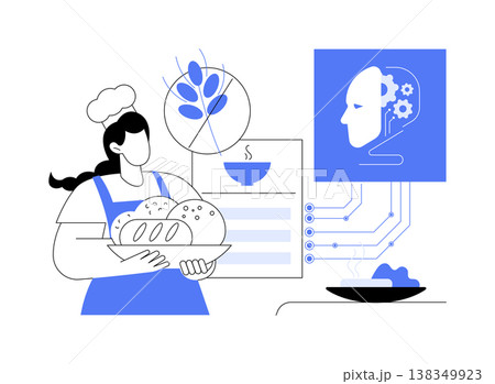 AI-Powered Smart Ingredient Substitution abstract concept vector illustration. 138349923