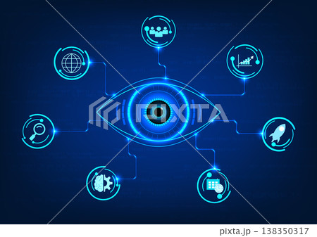 Eye technology connects circuit boards with smart technology. Refers to looking at modern technology to help solve business problems by using technology to solve them. code number background Eye technology connects circuit boards with smart technology. Refers to looking at modern technology to help solve business problems by using technology to solve them. code number background 138350317