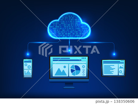 cloud technology It is a technology for backing up data and sharing data to recipients with a data security system that can use smartphones, computers, and iPads to manage. Clouds have code numbers cloud technology It is a technology for backing up data and sharing data to recipients with a data security system that can use smartphones, computers, and iPads to manage. Clouds have code numbers 138350606