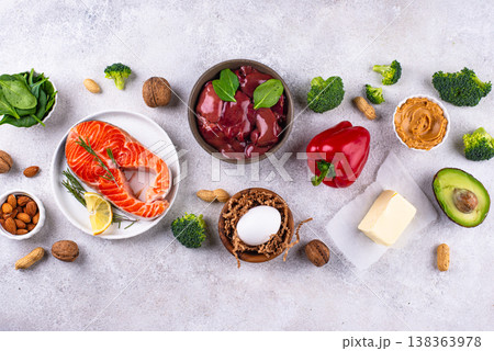 Foods and products sources of vitamin E 138363978