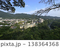 鬼怒川温泉 鬼怒楯岩展望台 138364368