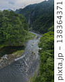 鬼怒川 138364371