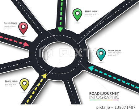 Road trip, journey route and road to success. Business and Journey Infographic with pin pointer. Round road junction of the arrows. Vector EPS 10 Road trip, journey route and road to success. Business and Journey Infographic with pin pointer. Round road junction of the arrows. Vector EPS 10 138371487
