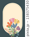 Bouquet of flowers hand drawn style with blank capsule shaped frame and dark green vertical background 138375430