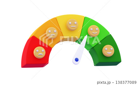 3d Satisfaction Stress level reduced Emotional overload Credit score or rating concept 3d Satisfaction Stress level reduced Emotional overload Credit score or rating concept 138377089
