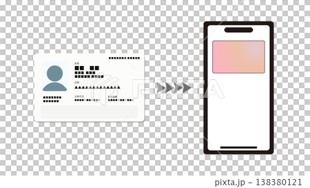 圖片展示了我的號碼卡與智慧型手機之間的連接 圖片展示了我的號碼卡與智慧型手機之間的連接 138380121