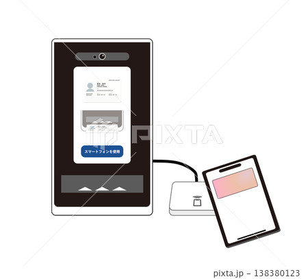 病院受診時にスマホでマイナ保険証を使うイメージイラスト 病院受診時にスマホでマイナ保険証を使うイメージイラスト 138380123