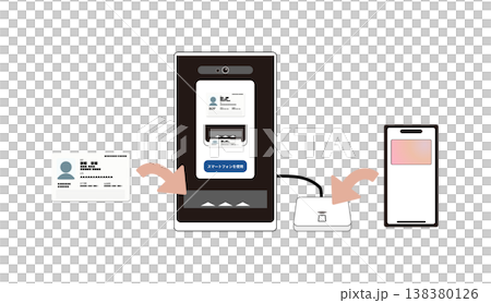 圖示為具有臉部辨識技術的讀卡器，通常位於醫院或類似機構的接待區。 138380126