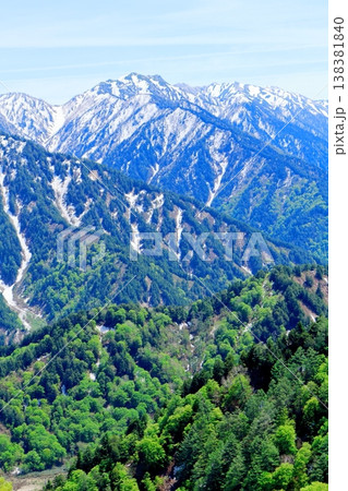 5月の黒部ダム 信州の自然 信州の風景 信州の景色 5月の黒部ダム 信州の自然 信州の風景 信州の景色 138381840