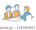 困りごとを相談をする高齢夫婦のイラスト 138383851