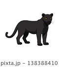 Flat vector illustration of black panther 138388410