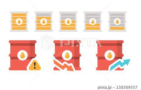 原油価格と供給状況のインジケーターセット（高騰・不足・警告） 138389557
