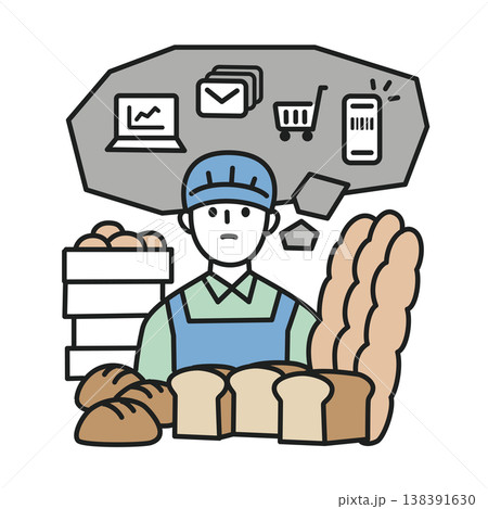 IT化やDX化、決済システムについて考えている小売店の従業員 138391630