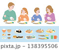 家族の食事風景と料理のセット 138395506