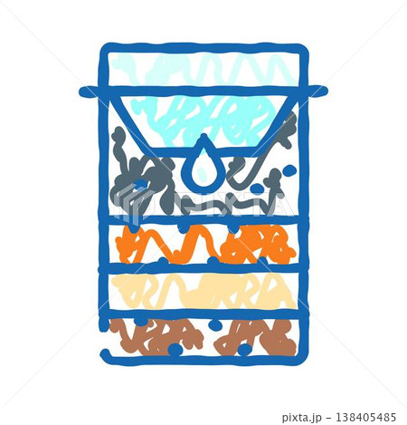 Water filtration system doodle purifying liquid element 138405485