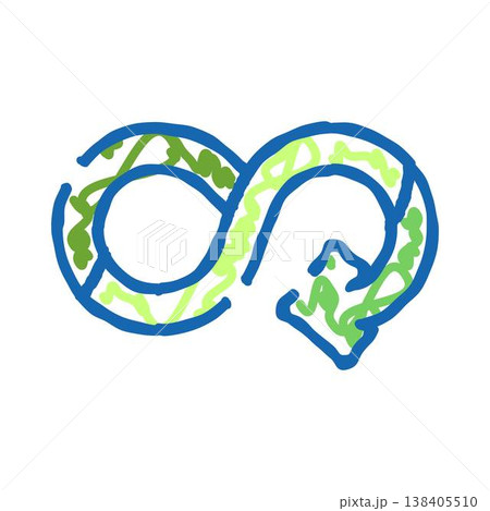 Infinity symbol doodle representing circular economy concept Infinity symbol doodle representing circular economy concept 138405510