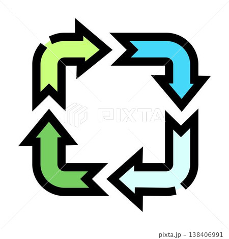 Recycling symbol arrows forming a continuous loop process Recycling symbol arrows forming a continuous loop process 138406991