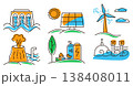 Renewable energy color icon set, bright colorful signs. Hydropower, solar energy, wind power, geothermal energy, bioenergy, tidal and wave power. Net zero vector isolated symbols 138408011