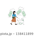 Vector illustration of a woman happily walking her dog in a park surrounded by trees and clouds. The image captures a serene outdoor moment, highlighting companionship and nature. 138411899