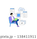 Vector illustration of a person sitting with a laptop, interacting with a cloud-based interface and data flow. Concept focuses on modern technology and data management. 138411911