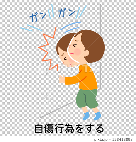 Child bangs head against wall; self-harm Child bangs head against wall; self-harm 138418898