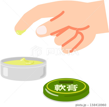 軟膏を指ですくって缶から取り出す手 138418960
