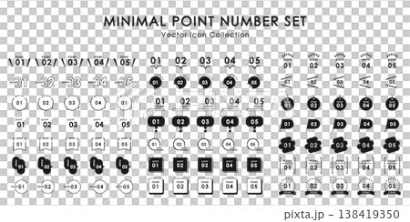 Minimalist Point Number Icon Set, Monochrome, 01-05, Vector Material 138419350