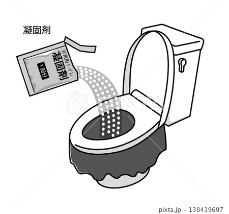 非常用トイレの使い方・凝固剤を入れる 非常用トイレの使い方・凝固剤を入れる 138419697