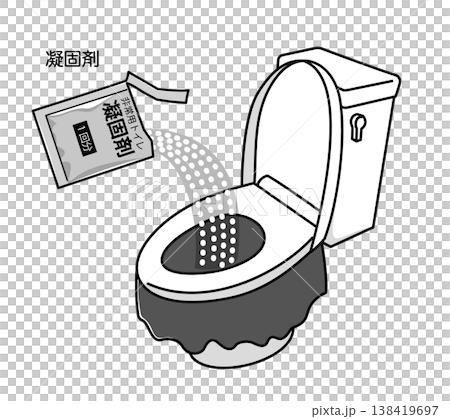 非常用トイレの使い方・凝固剤を入れる 非常用トイレの使い方・凝固剤を入れる 138419697