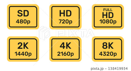 Video Resolution Yellow Icons Set. Digital Display Quality Symbol Collection. Video and TV Size Resolution Icons. Multimedia And Technology Use. Isolated Vector Illustration 138419934