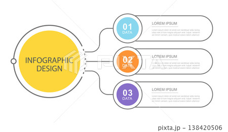 Business infographic design with three horizontal steps presentation template for workflow and data. Business infographic design with three horizontal steps presentation template for workflow and data. 138420506