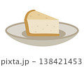 Piece of classic cheesecake served on a plate. A creamy dessert with a sponge crust, suitable for bakeries, cafes, candy packaging and recipe design. Flat vector illustration. 138421453