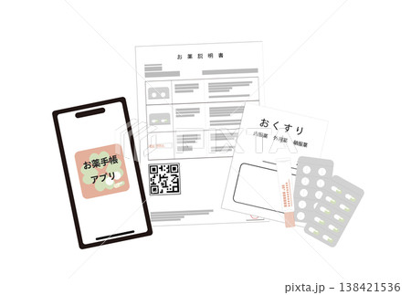 処方された薬と薬の説明書とお薬手帳アプリのイラスト 138421536
