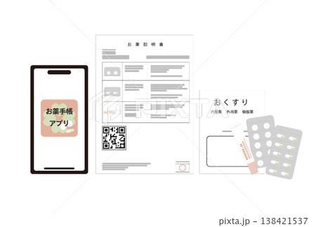 処方された薬と薬の説明書とお薬手帳アプリのイラスト 処方された薬と薬の説明書とお薬手帳アプリのイラスト 138421537