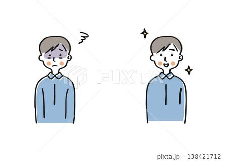 目の下にくまがある男性とすっきりした表情の男性 ビフォーアフター 目の下にくまがある男性とすっきりした表情の男性 ビフォーアフター 138421712
