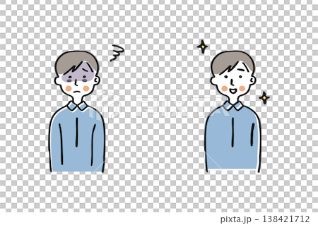目の下にくまがある男性とすっきりした表情の男性 ビフォーアフター 目の下にくまがある男性とすっきりした表情の男性 ビフォーアフター 138421712