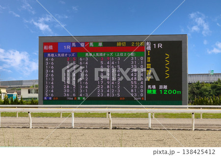 船橋競馬場のオッズ掲示板 船橋競馬場のオッズ掲示板 138425412