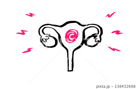 Female reproductive system Female reproductive system 138432698