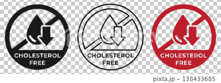 Cholesterol free icon. Low cholesterol forbidden label. Trans fats ban or prohibition logo, illustration, badge, symbol, stamp, sticker, emblem or seal isolated. Cholesterol free icon. Low cholesterol forbidden label. Trans fats ban or prohibition logo, illustration, badge, symbol, stamp, sticker, emblem or seal isolated. 138433685