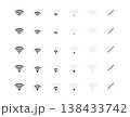 Wi-Fi network connection level vector icon set. Wireless internet communication signs for mobile device interface. Web router cyberspace illustration isolated. No signal status. 138433742