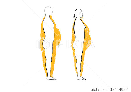 Body mass index Body mass index 138434932