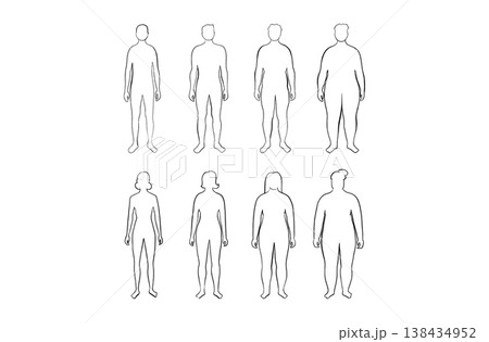 Body mass index Body mass index 138434952