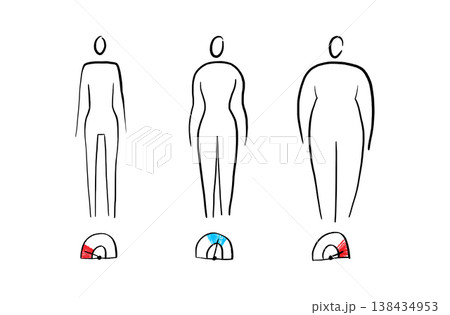 Body mass index Body mass index 138434953