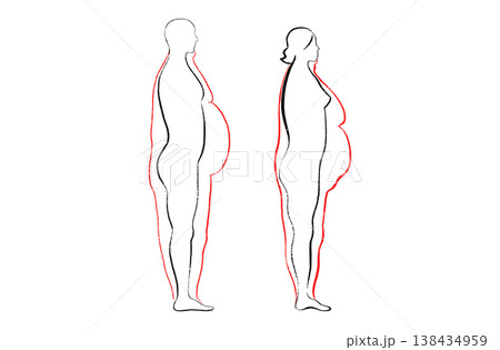 Body mass index Body mass index 138434959