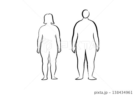 Body mass index Body mass index 138434961