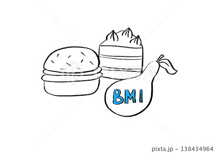 Body mass index  138434964