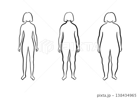 Body mass index 138434965