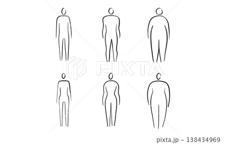 Body mass index 138434969