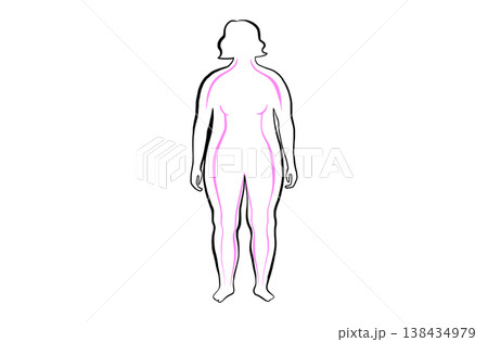 Body mass index Body mass index 138434979